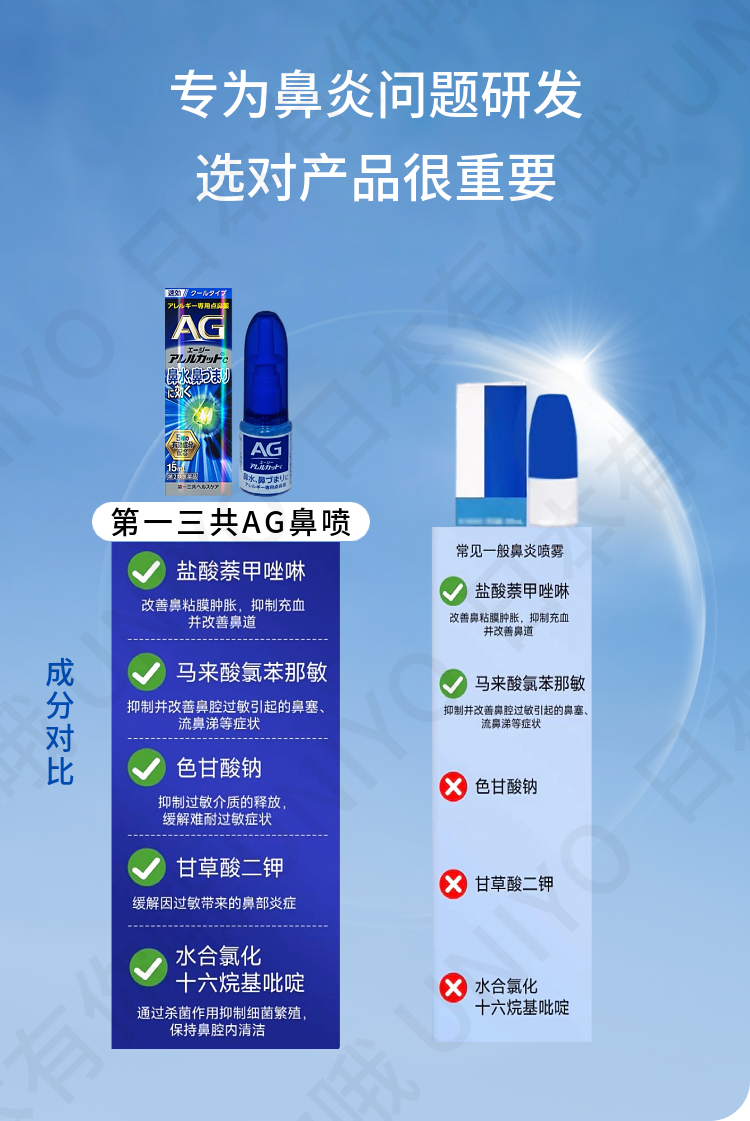【日本直邮】DAIICHI-SANKYO第一三共 AG过敏性鼻炎塞流水涕喷剂喷雾 15ml保湿滋润 M型 季节性过敏 缓解鼻炎