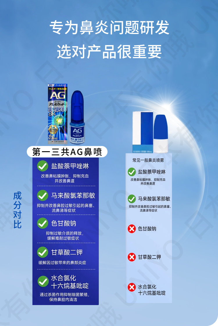 【日本直邮】DAIICHI-SANKYO第一三共 AG过敏性鼻炎塞流水涕喷剂喷雾 10ml 强劲EX型 季节性过敏 缓解鼻炎